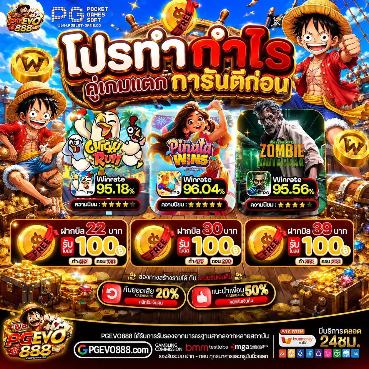 PGSLOT