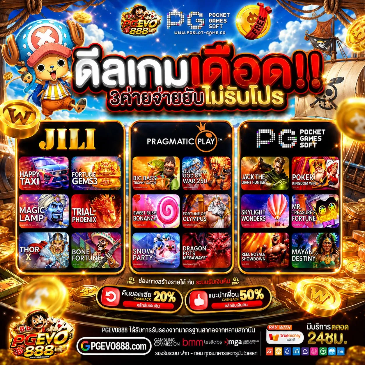 SLOT PG GAME