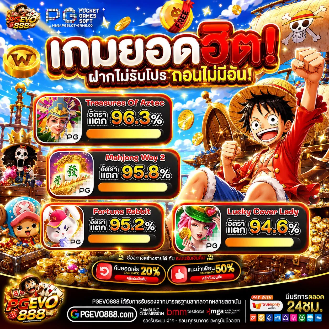 SLOTPG เว็บตรง