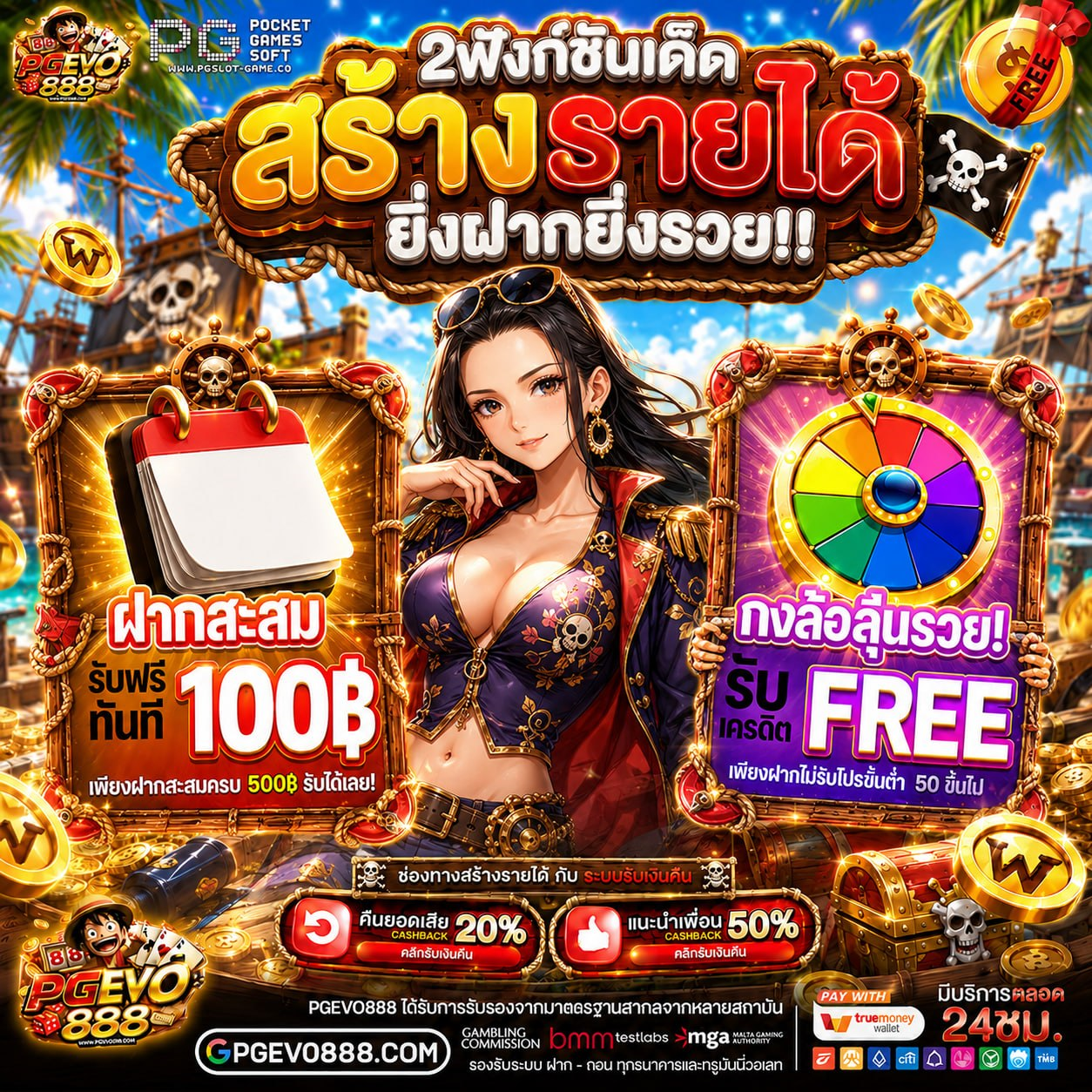 ทุนน้อยร้อยวิก็พลิกชีวิตเป็นเศรษฐีได้กับ PGGAMING เว็บตรง
