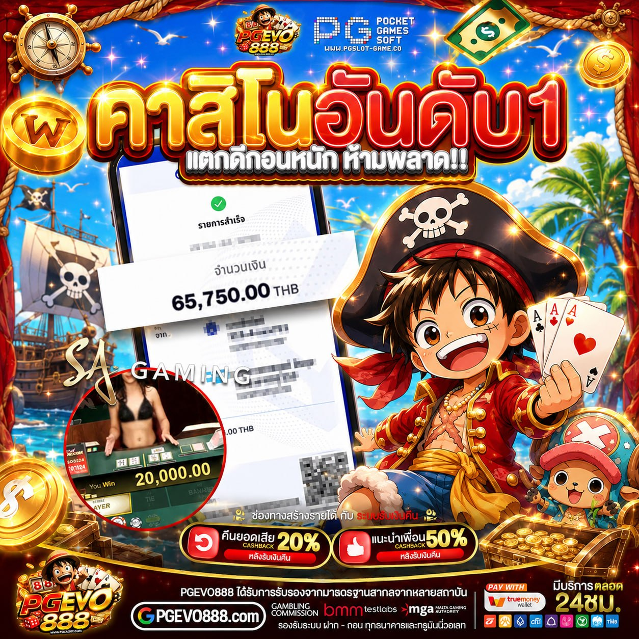 ฟังก์ชันสุดเจ๋งของ PGSLOT เว็บตรง ที่ทำให้ชีวิตง่ายขึ้นเยอะ