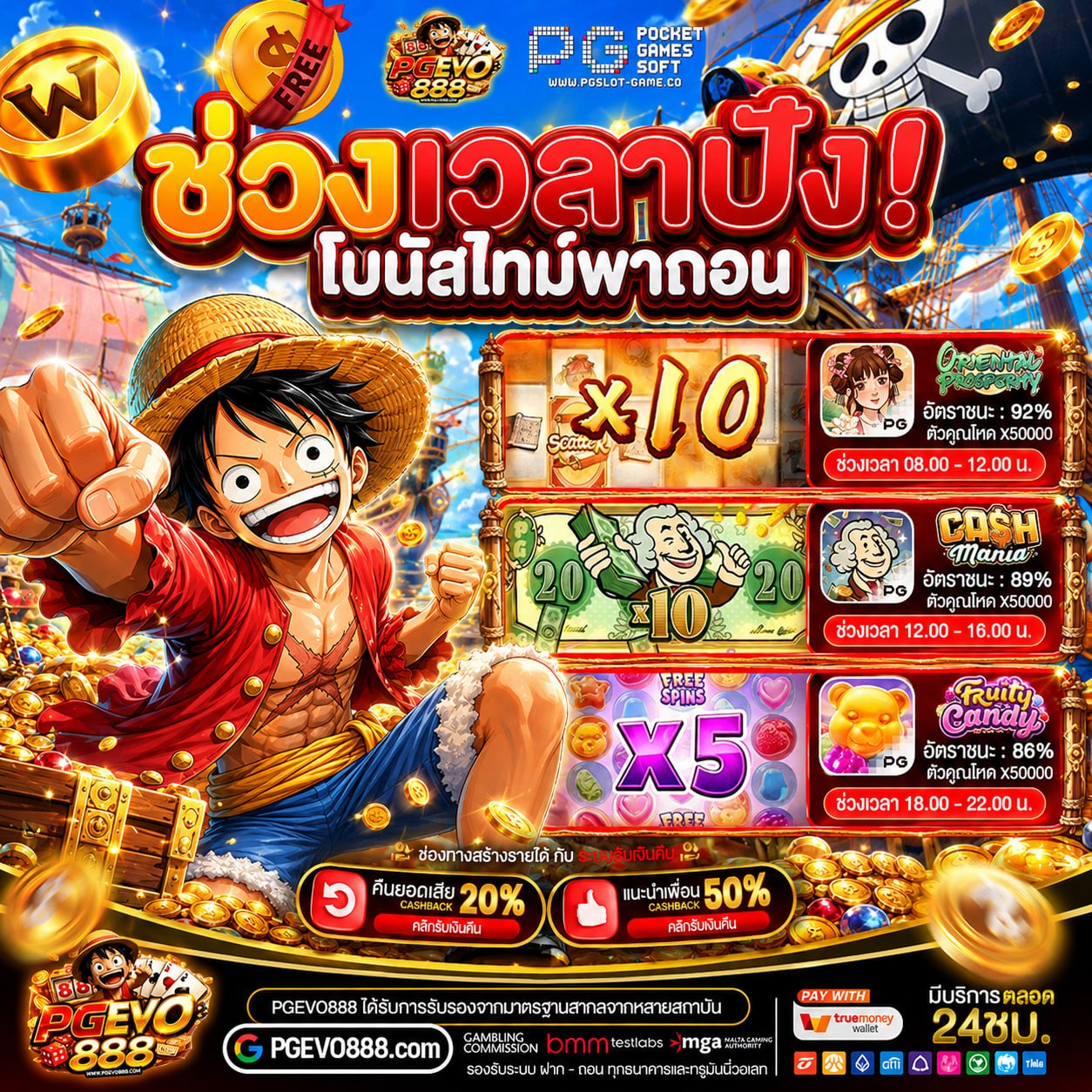 สุดเหวี่ยงแบบไร้ขีดลิมิต PGSLOT AUTO ตัวเลือกเยอะจนเลือกไม่ถูก