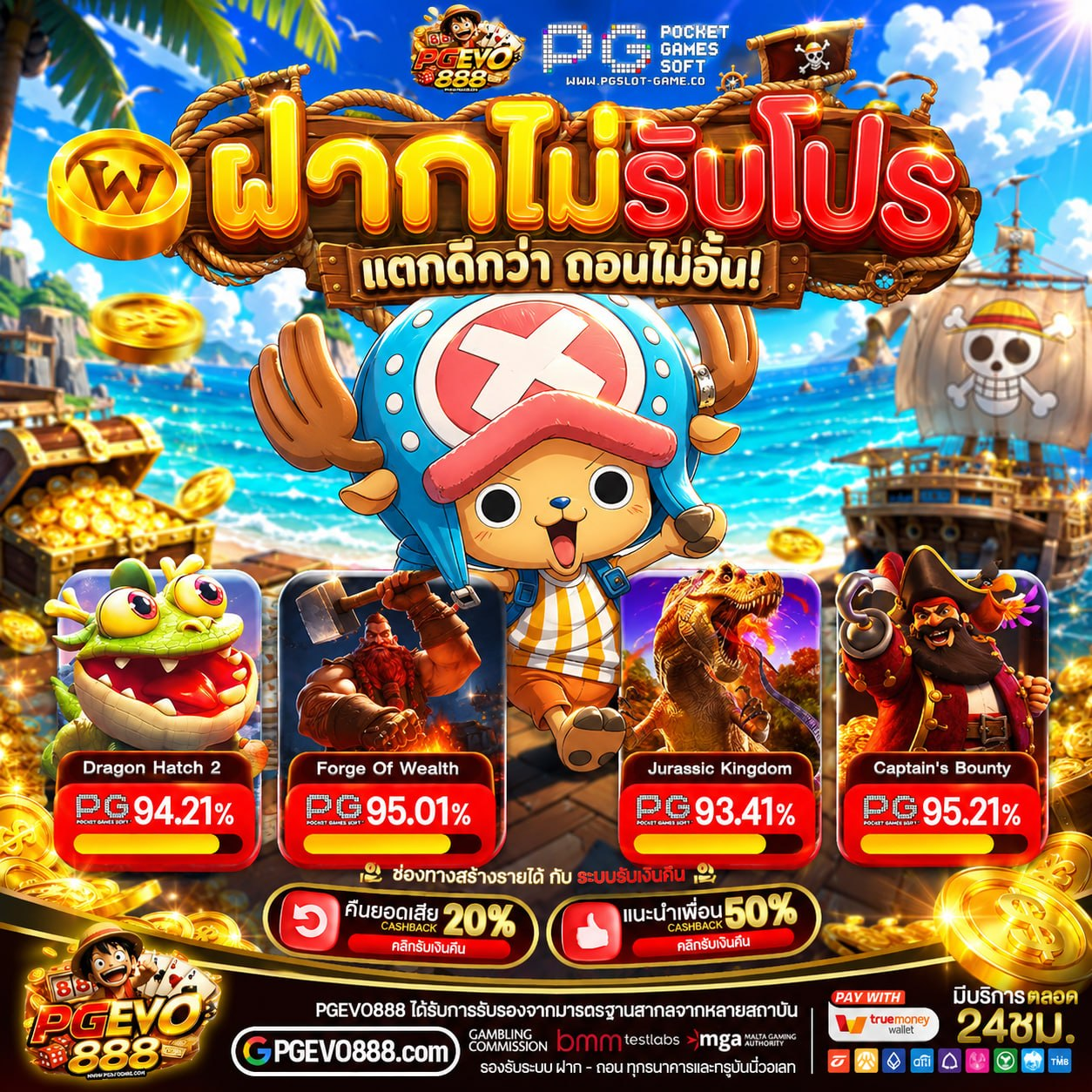 ส่องข้อดีของการเลือกใช้งานผ่านช่องทาง PGSLOT เว็บตรง