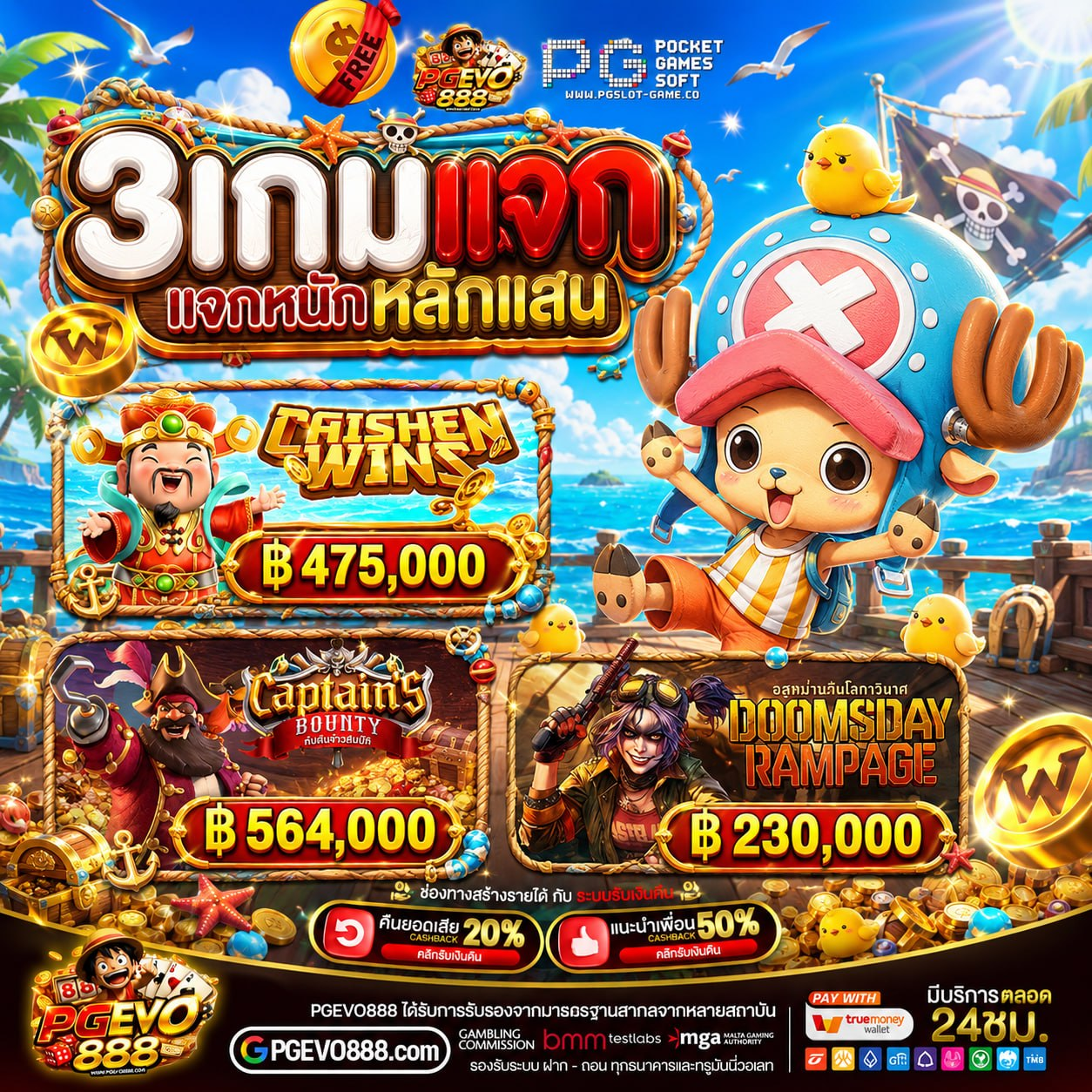 เปิด 3 สเต็ปเริ่มต้นความสนุกแบบฉบับตัวตึง PGSLOT WALLET