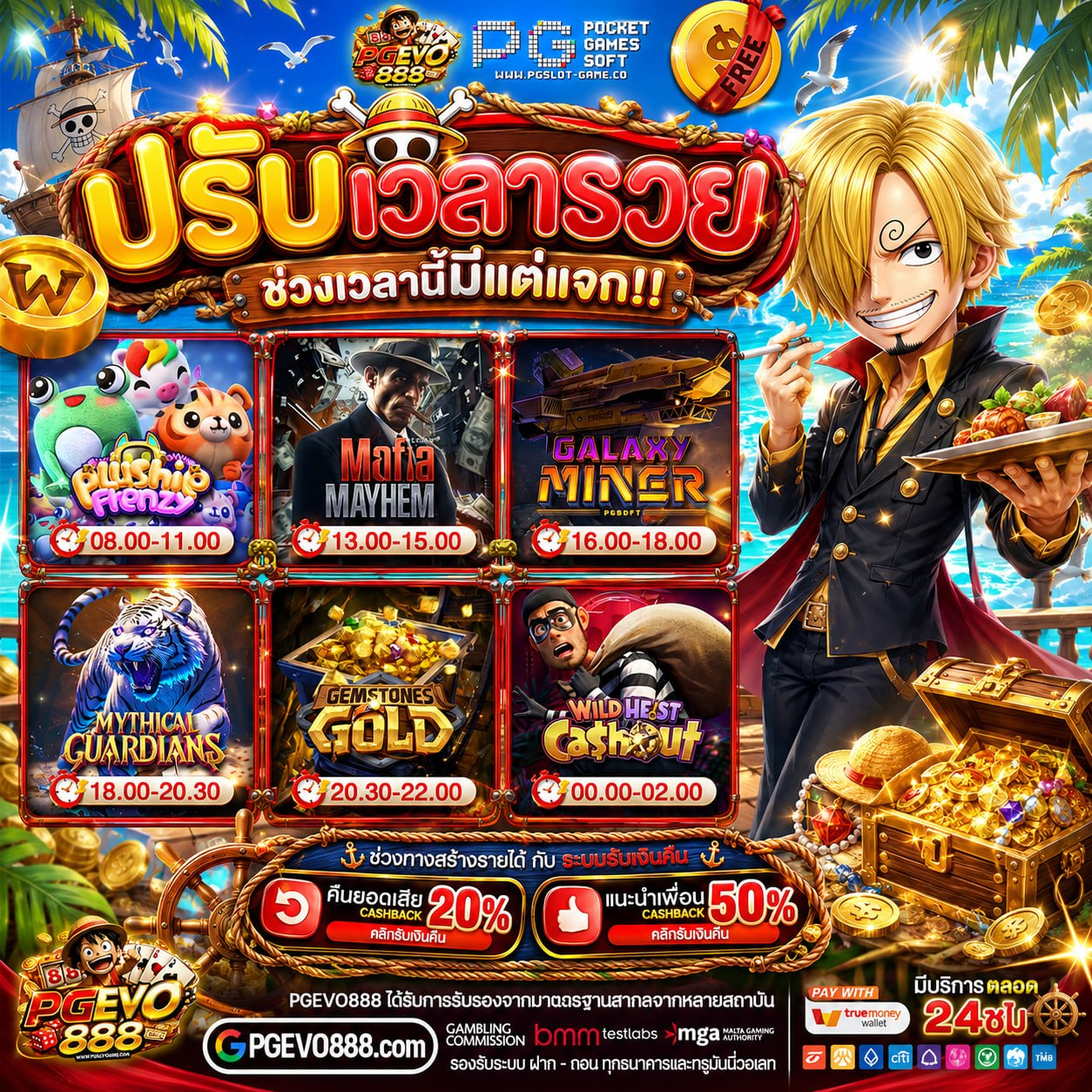แจกพิกัดความรวยระเบิด PG GAME แจกแจ็คพอตใหญ่บ่อยจนน่าตกใจ