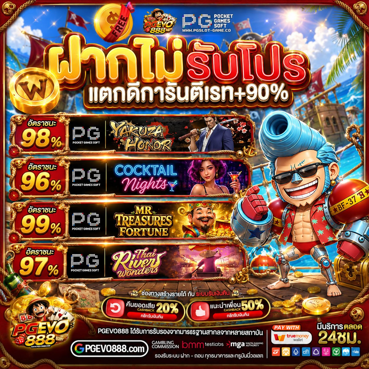 โหมดทดลองฟรีค่ายดังเยอะแยะลองเล่น SLOT AUTO PG ได้ตามใจชอบ
