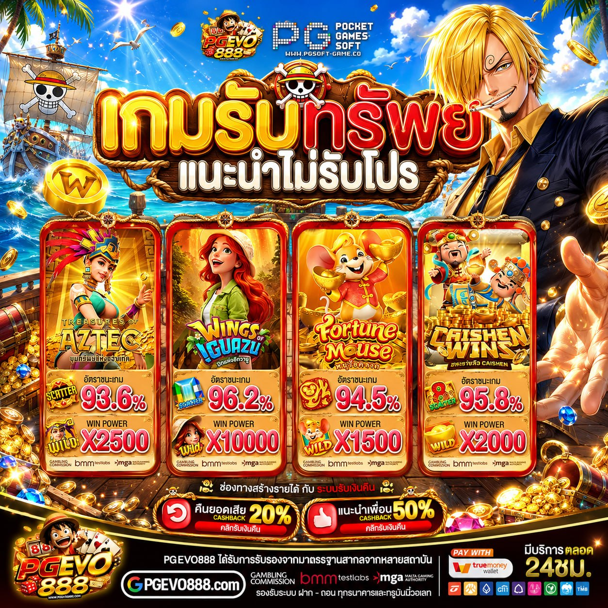 20รับ 100 ทํา 300 ถอน 150 ทำยอดง่ายจนงง เล่นแป๊บเดียวก็ได้เงินไปใช้