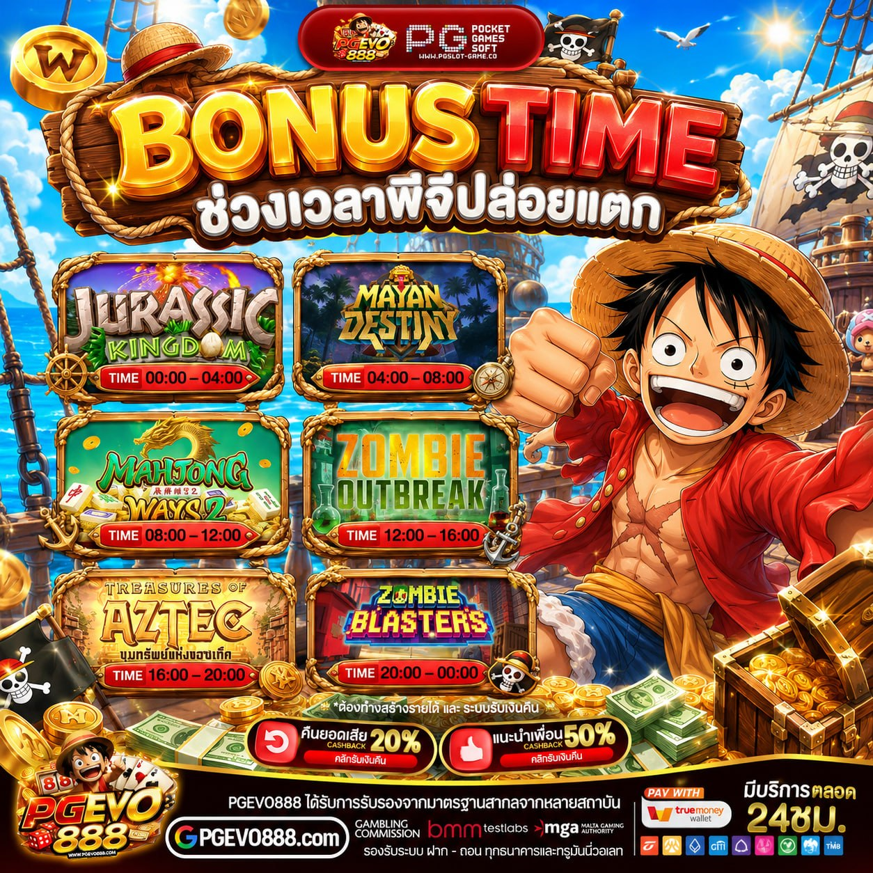 ฝาก20รับ100 มาใหม่ ชี้ช่องทางลัดฉบับคนรุ่นใหม่ เติมนิดเดียวได้เยอะมาก