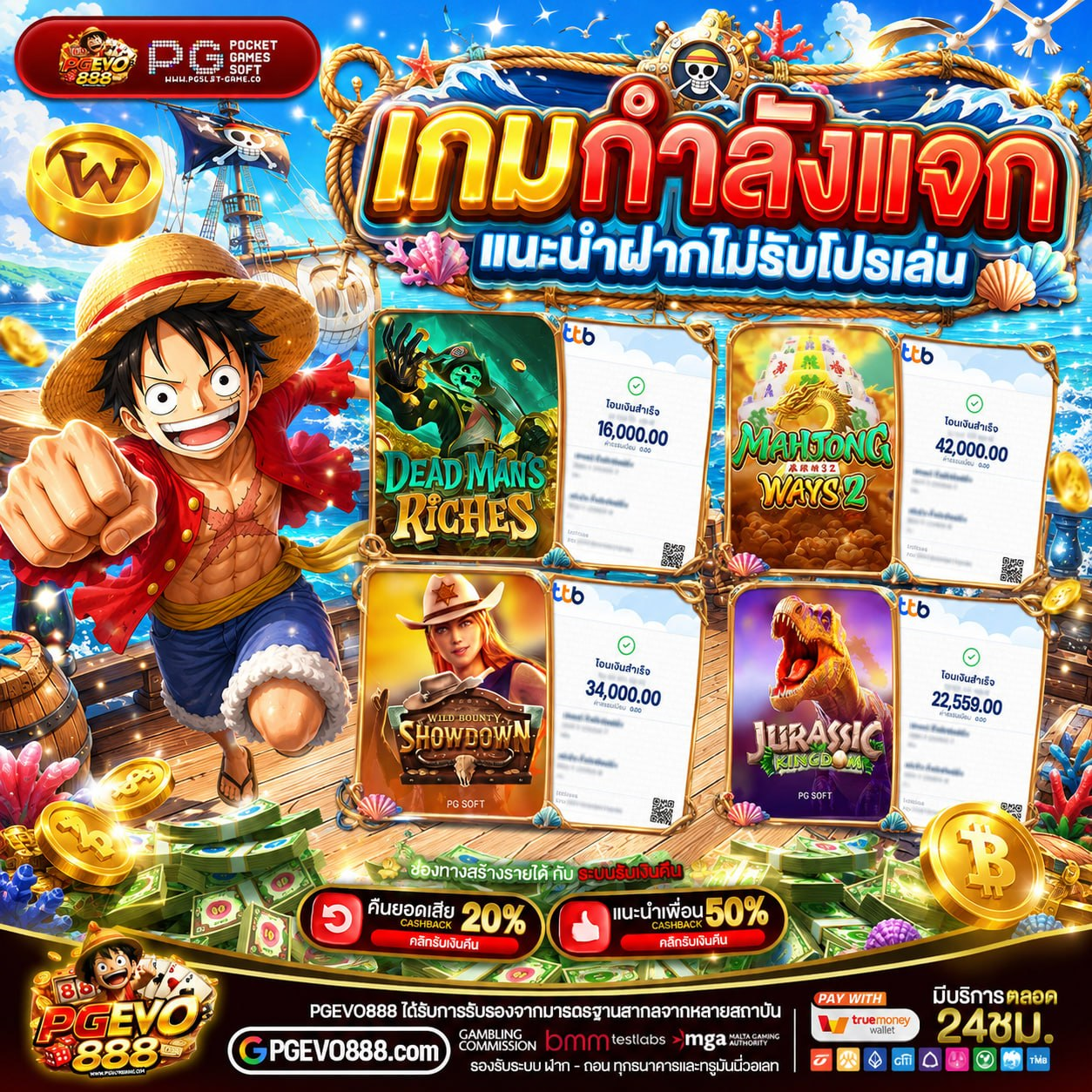 ฝาก20รับ100ทํายอด500ถอนได้300 ขบวนความรวยมาเสิร์ฟถึงที่
