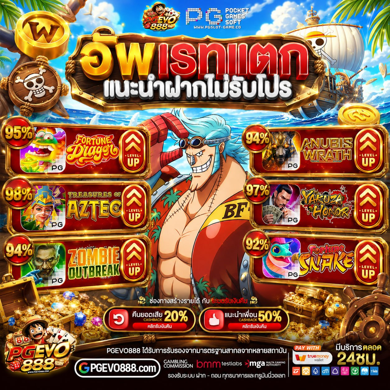 รวมความบันเทิงหลายค่าย PGSLOT แตกง่าย เลือกเล่นได้ไม่มีเบื่อ