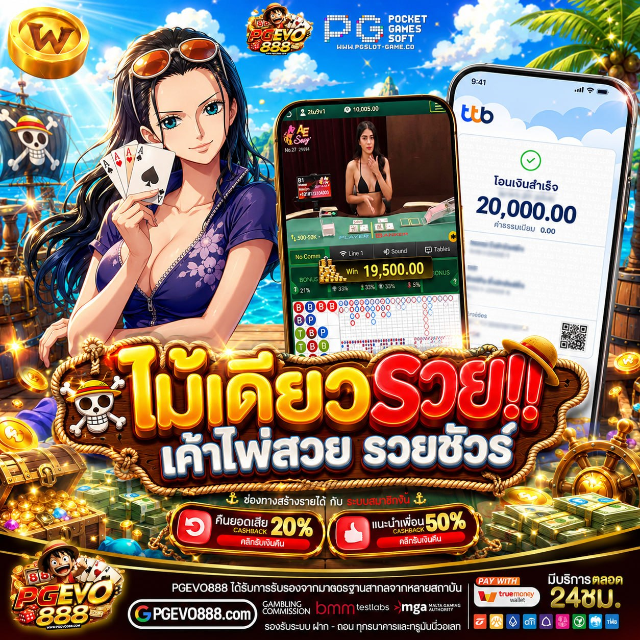 สรุป ฝาก20 รับ100 ทํา ยอด 300 ถอนได้ 300 ของแท้แน่นอน